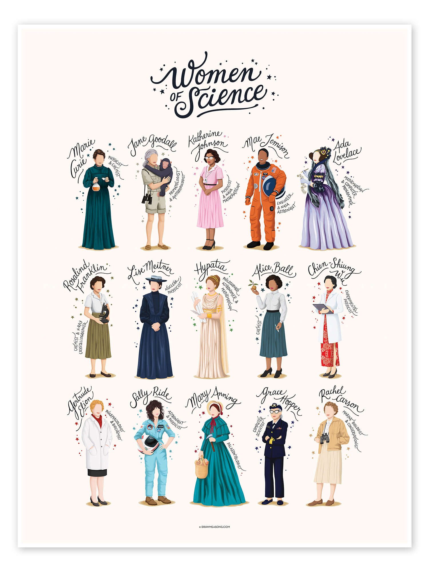 Posterlounge Poster Nour Tohme, Women of Science, Illustration