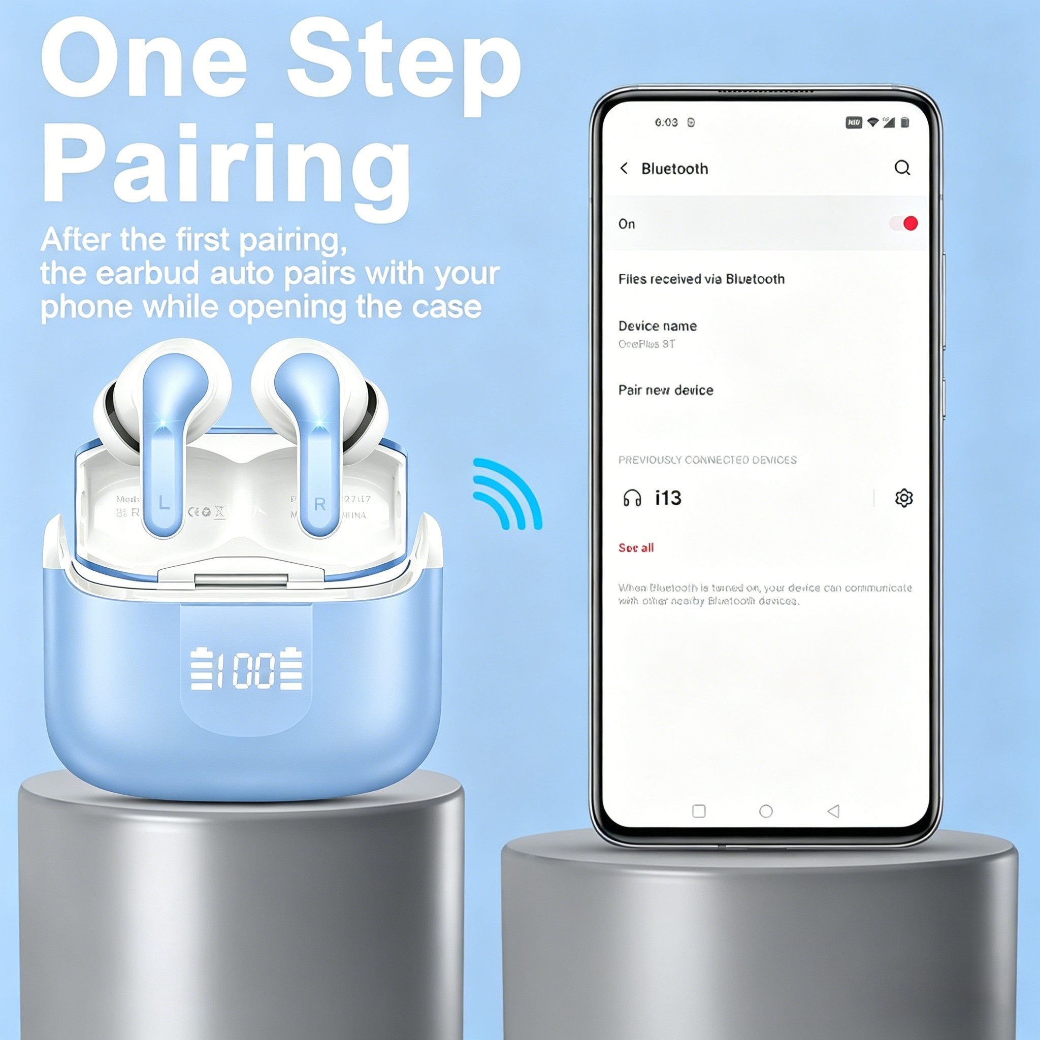 Forrlite In Ear Kopfhörer,Bluetooth Kopfhörer,2026 Kopfhörer Kabellos In-Ear-Kopfhörer (4 ENC Noise Cancelling Mics, IP-X7 Wasserdicht Headphones Sport, 3g USB-C in Ear Ohrhörer, Bluetooth 5.4,48 Std Hi-Fi Stereo Tiefer Bass Wireless Earbuds)