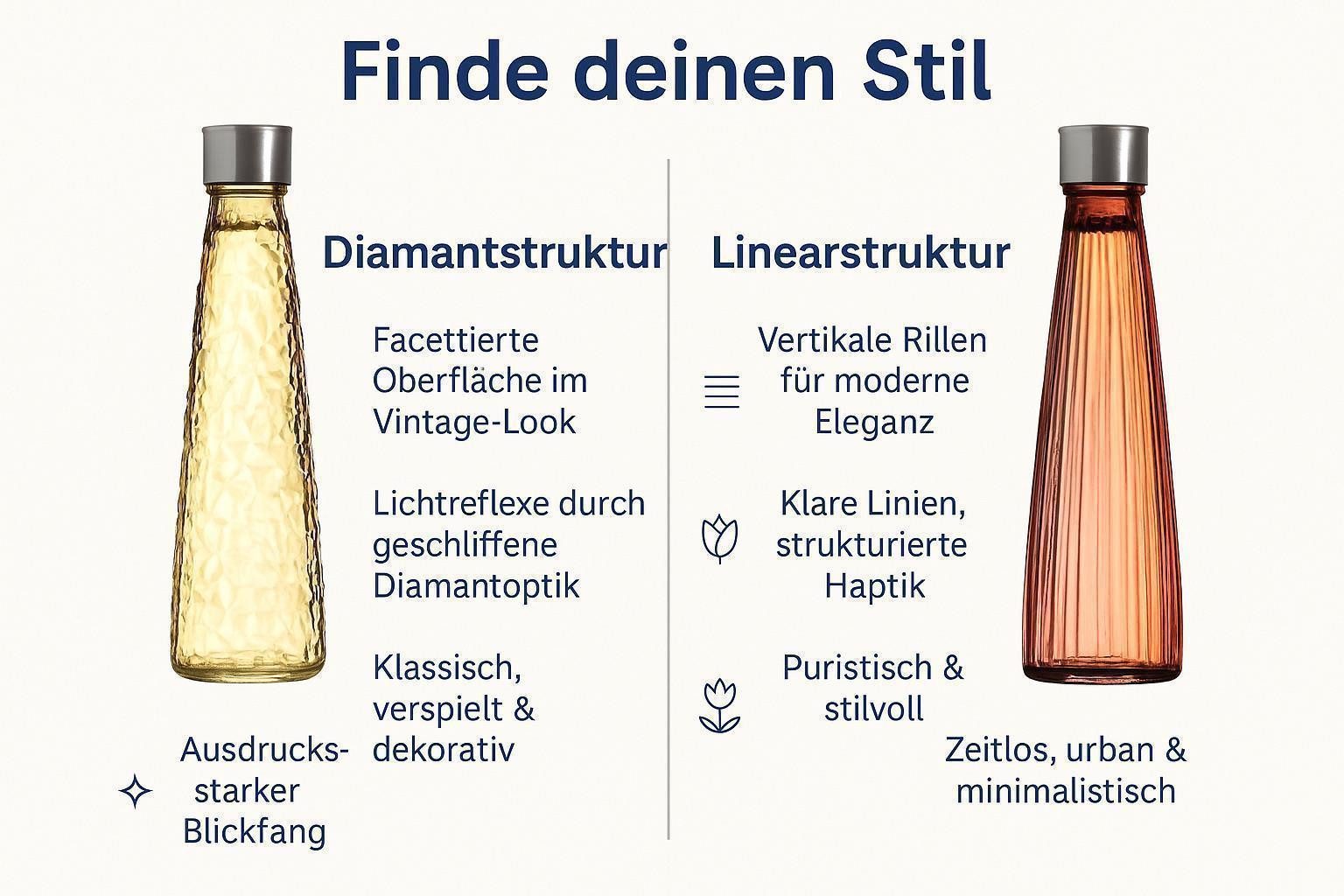 WestCraft Wasserkaraffe Vintage Glas-Wasserflasche 750ml – Diamant oder Linear – Pastellfarben, (1-tlg), Einzeln oder im Set – luftdicht, wiederverwendbar, stylisch & stilvoll