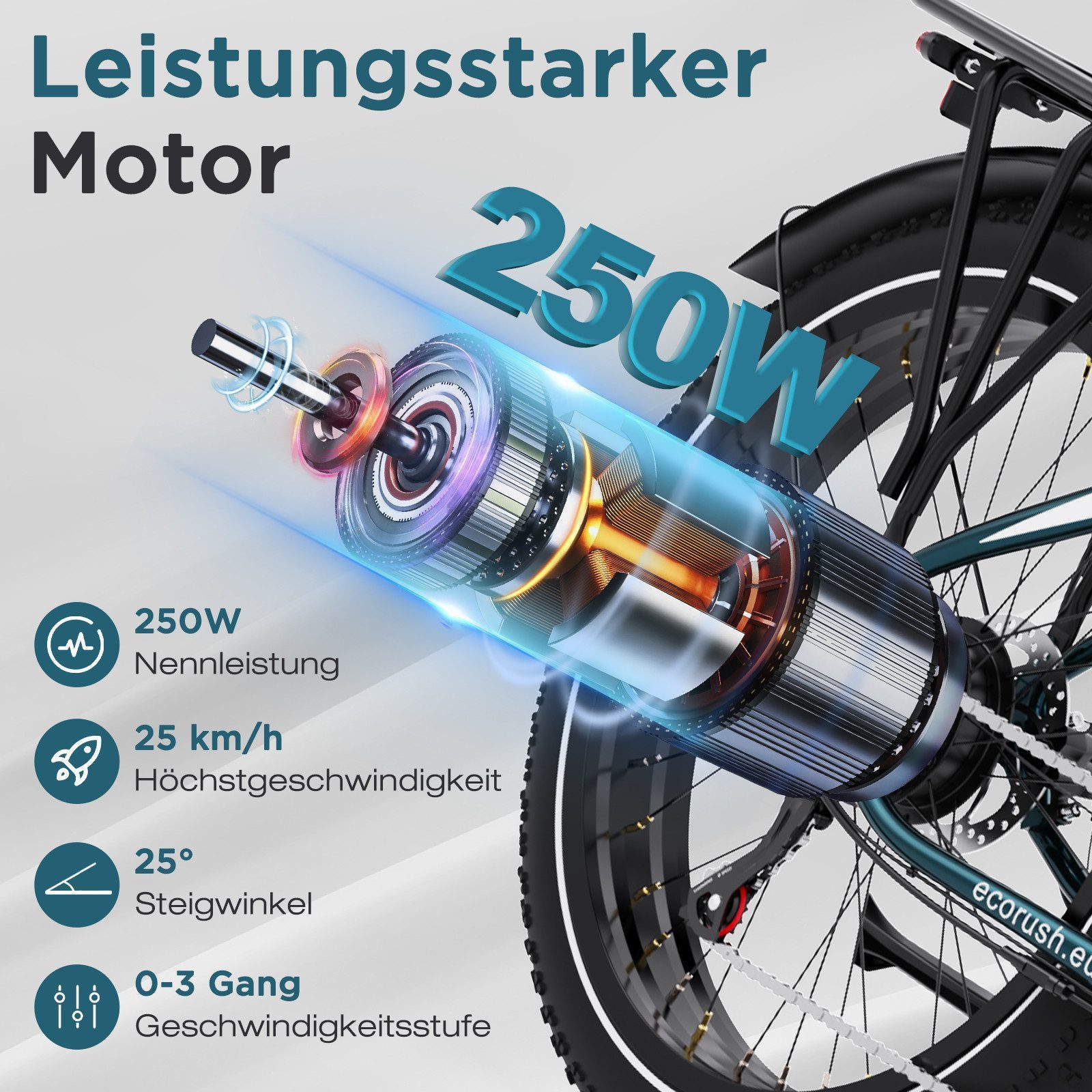 ECORUSH E-Bike Trekkingrad R3 Elektrofahrrad, 26 * 4.0 Breite Reifen mit48V20Ah Akku, 7 Gang shimano shimano Schaltwerk, Kettenschaltung, Heckmotor, 960 Wh, Vollfederung, Pedelc, E-Mountainbike für Erwachsene