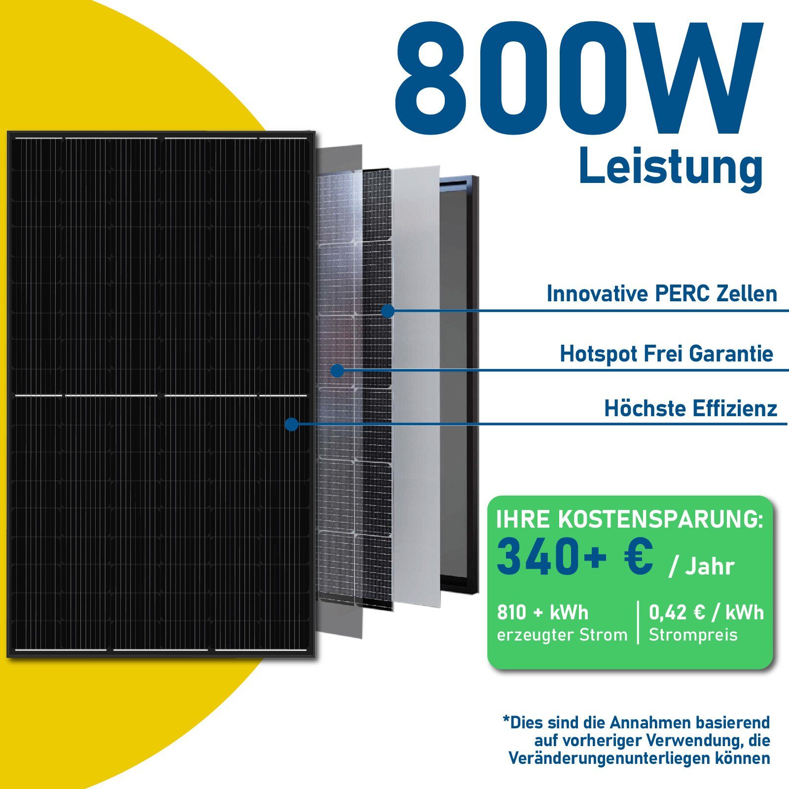 800W Mit Upgradefähiger Balkonkraftwerk, Wechselrichter Balkongeländer EPP.Solar Hypontech 800W PV-Montage, WIFI Eckig Photovoltaik Solaranlage