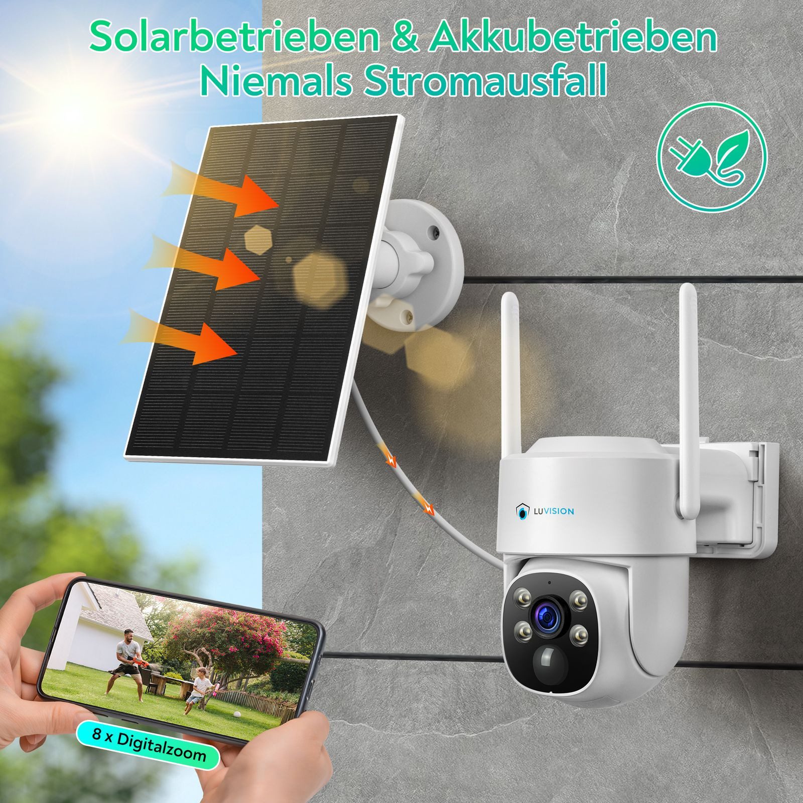 LUVISION Überwachungskamera W601 (Außenbereich, 4-tlg., WLAN Solar Akku Überwachungssystem 4 Kanal Funk Kamera Set Mikrofon, 2-Wege Audio, Mikrofon, 10 Kanal NVR, Sirene, Nachtsicht, PTZ)