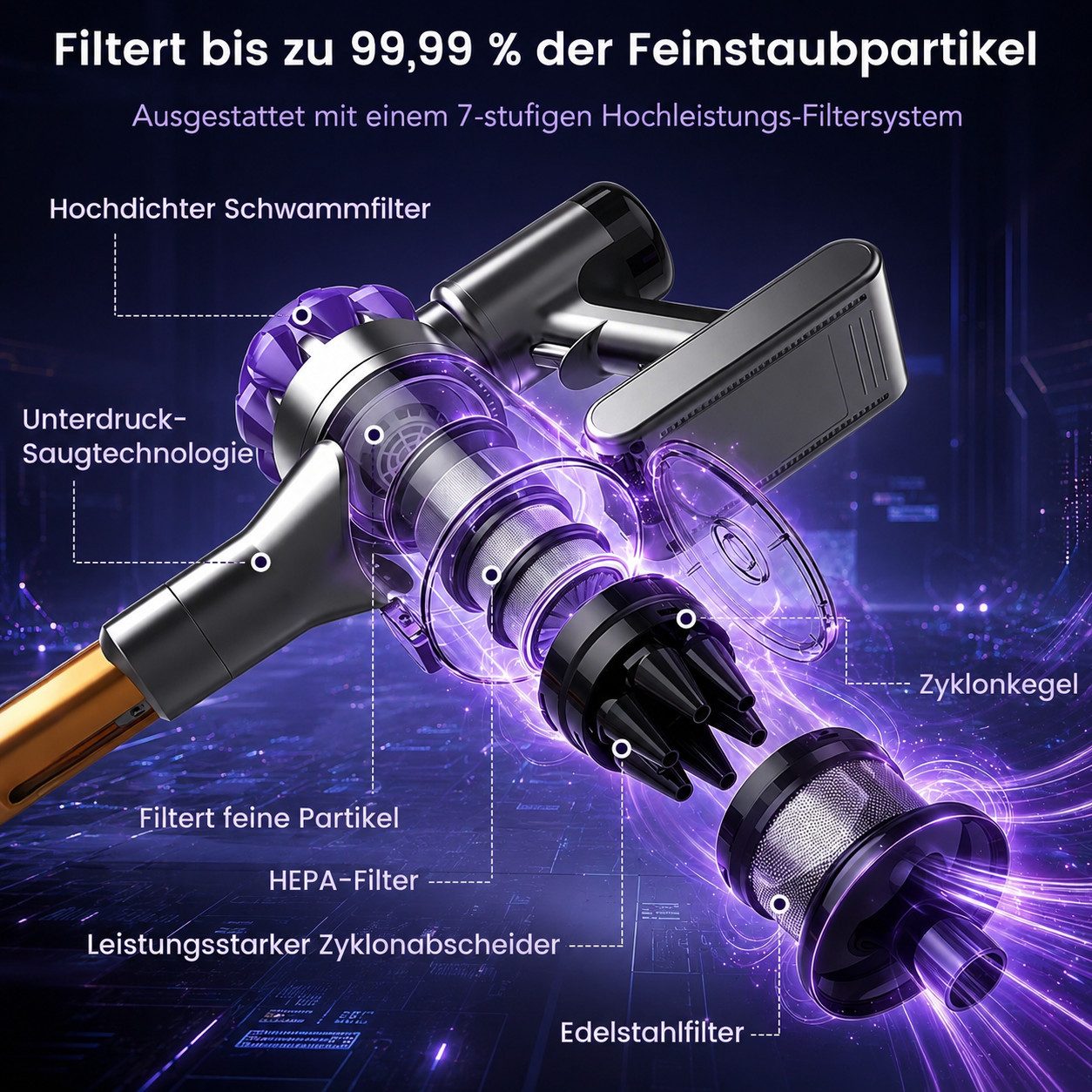 VacniQ Akku-Hand-und Stielstaubsauger 68.000 Pa Kabelloser Staubsauger Akku Staubsauger beutellos, beutellos, Akku Staubsauger, Staubsauger, 68KPa, 55 Minuten, 1.2 L, 3.26kg