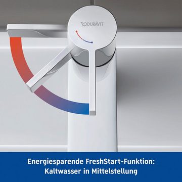 Duravit Waschtischarmatur D-Neo Waschtischmischer, Größe M mit FreshStart, AquaControl und AirPlus, Ausladung 10,9 cm, Chrom