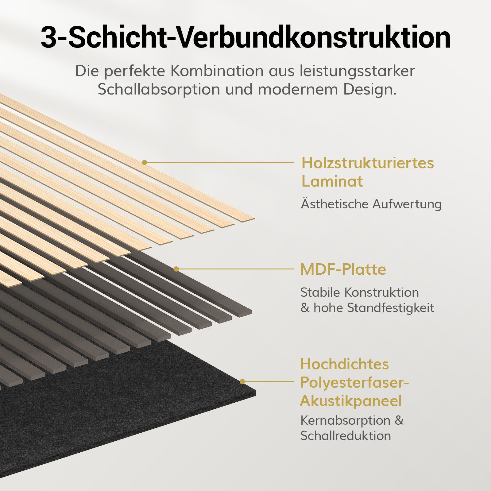 TONOR 3D Wandpaneel Akustikpaneele Holz, Wandpaneele Schallschutzplatten, Wandverkleidung, (2-tlg)