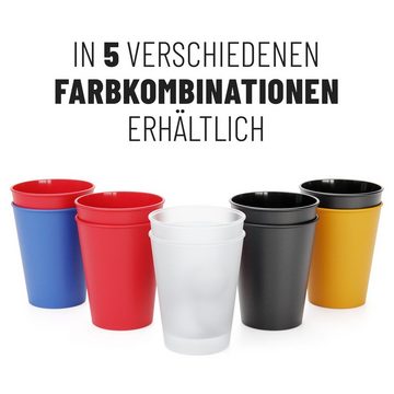 SoPro Becher 22er Mehrweg Bierpong Becher Set spühlmaschinenfest inkl. 3 Bälle