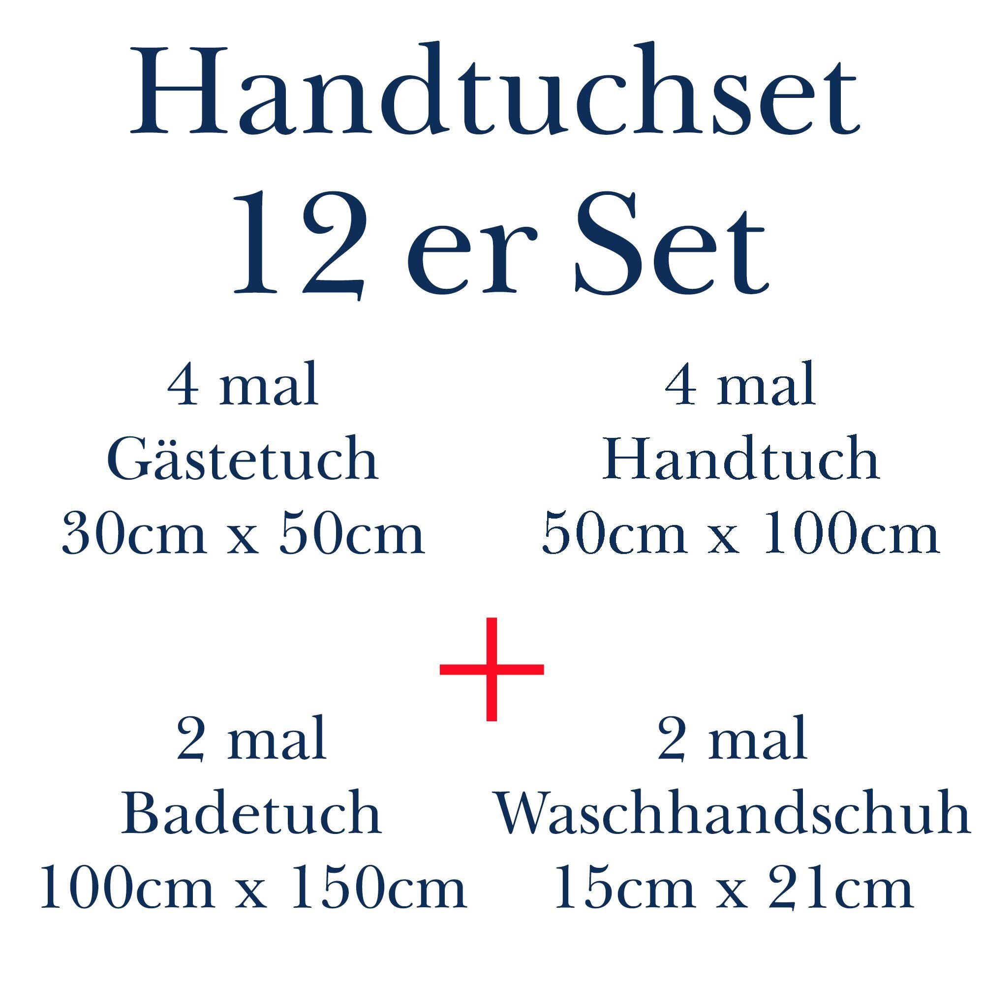 Mixibaby Handtuch, Blau 100%_Baumwolle, Baumwolle