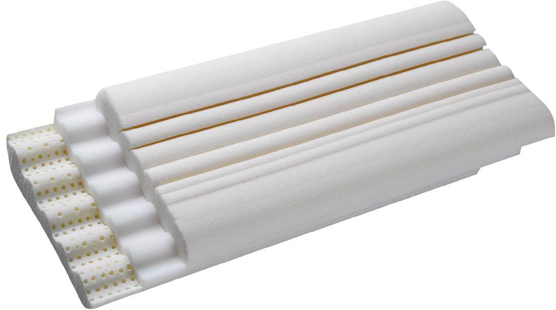 billerbeck Nackenstützkissen Wellneck, Kissen ist Allergiker freundlich (Hausstauballergiker), Füllung: 3-teilig, - Softlatex - viscoelastischer, offenporiger H – Bild 5 von 5