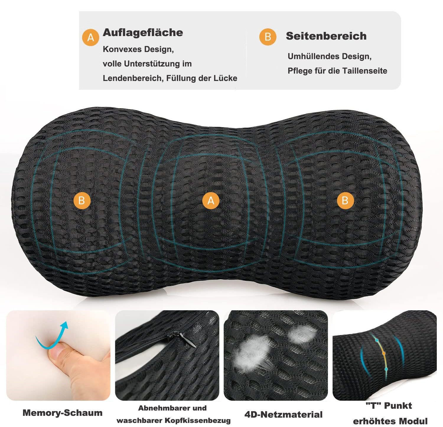 Zaewry Rückenkissen Ergonomisches Rückenkissen Memory Foam Lendenstützkissen, 1-tlg., Rückenstütze für Bürostuhl Autositz Gamingstuhl