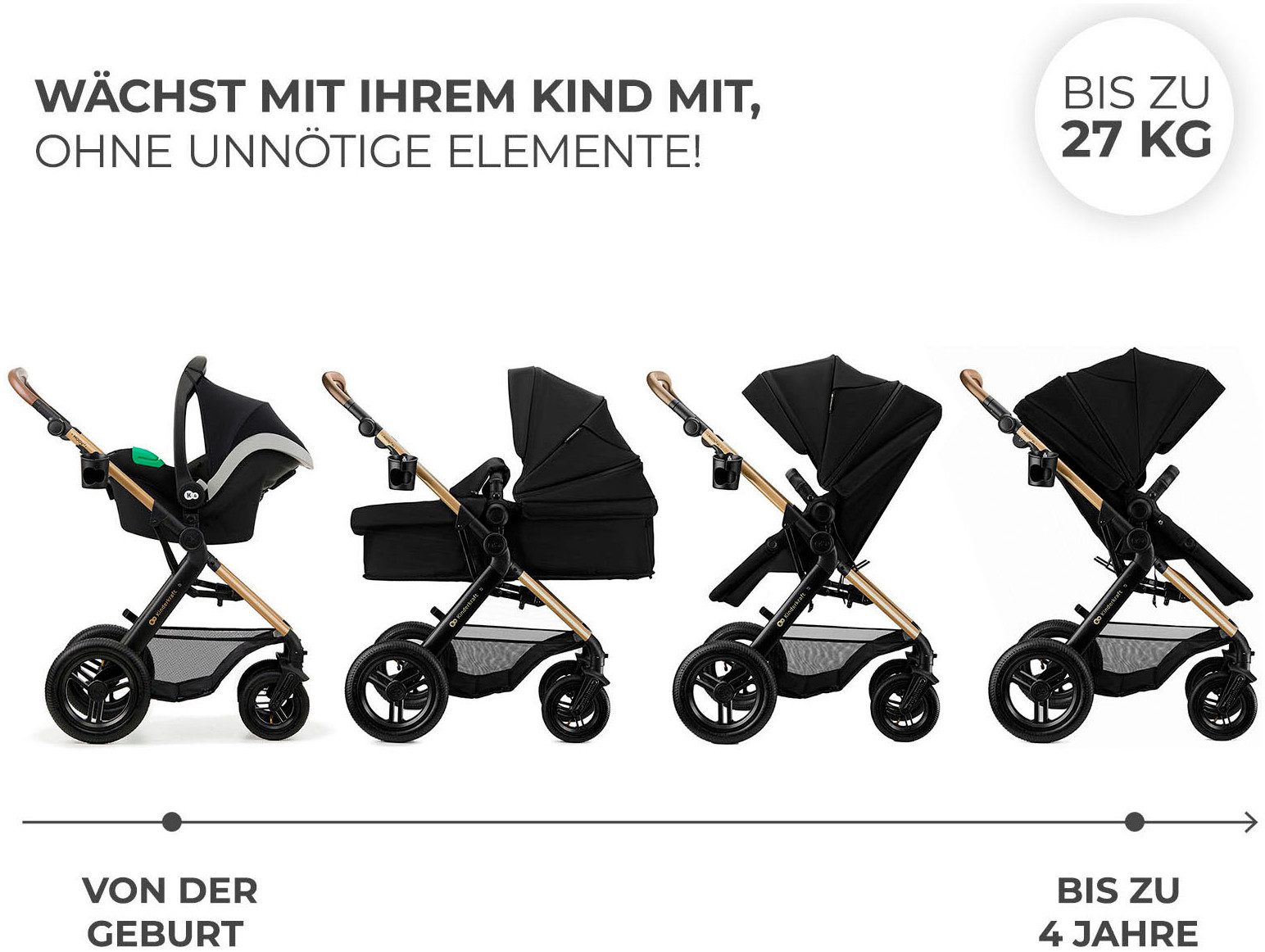 Kinderkraft Kombi-Kinderwagen MOOV 2 XL, (Set), mit Luftreifen
