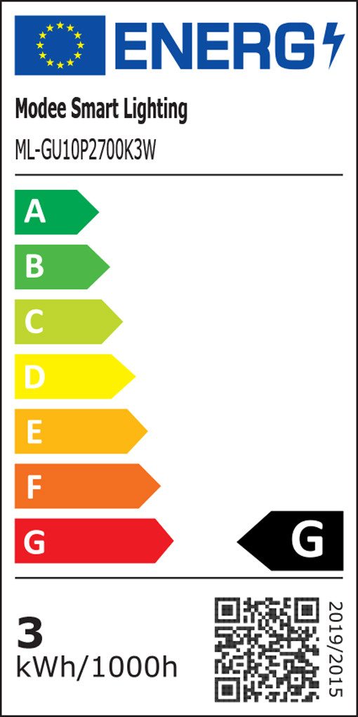 Energieeffizienzklasse: 