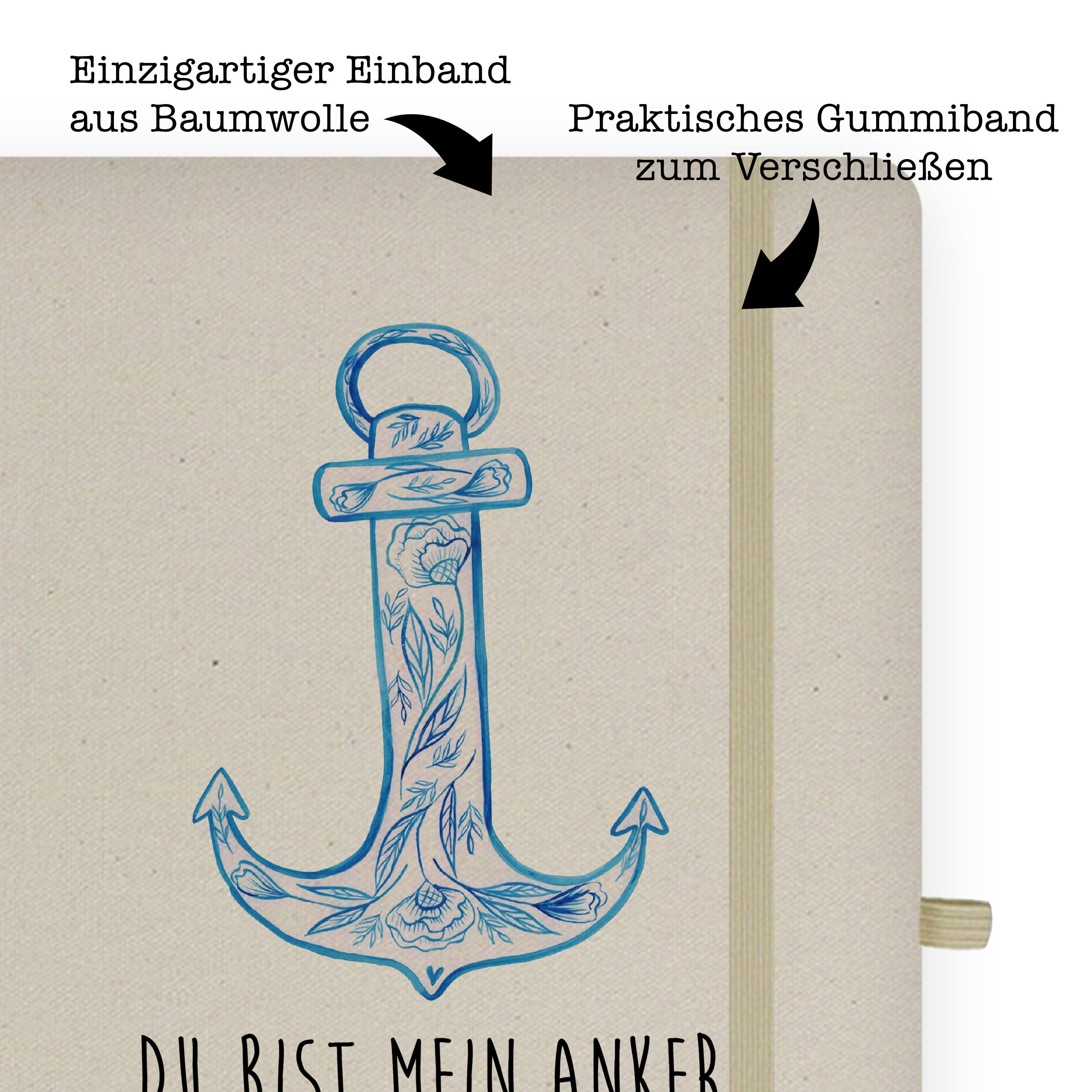 Mr. Notizheft, & Blau - Anker Tiermoti Panda Notizbuch Mrs. Geschenk, - Transparent Schreibbuch,