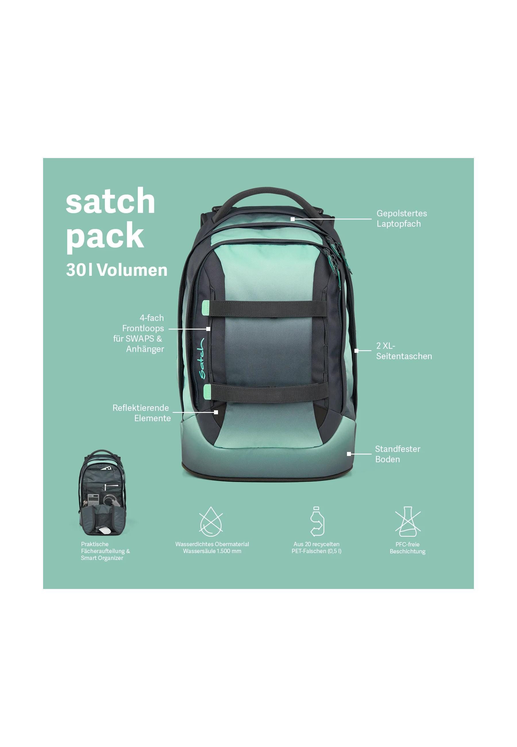 Satch Schulranzen pack set . (4-tlg., -, 6-teiliges Set), größenverstellbares Rückensystem