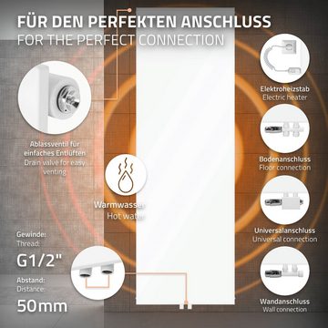 LuxeBath Heizkörper Badheizkörper Desigheizkörper Vertikalheizkörper Flachheizkörper, Weiß 1800x604mm Flach Einlagig Mittelanschluss Vertikal