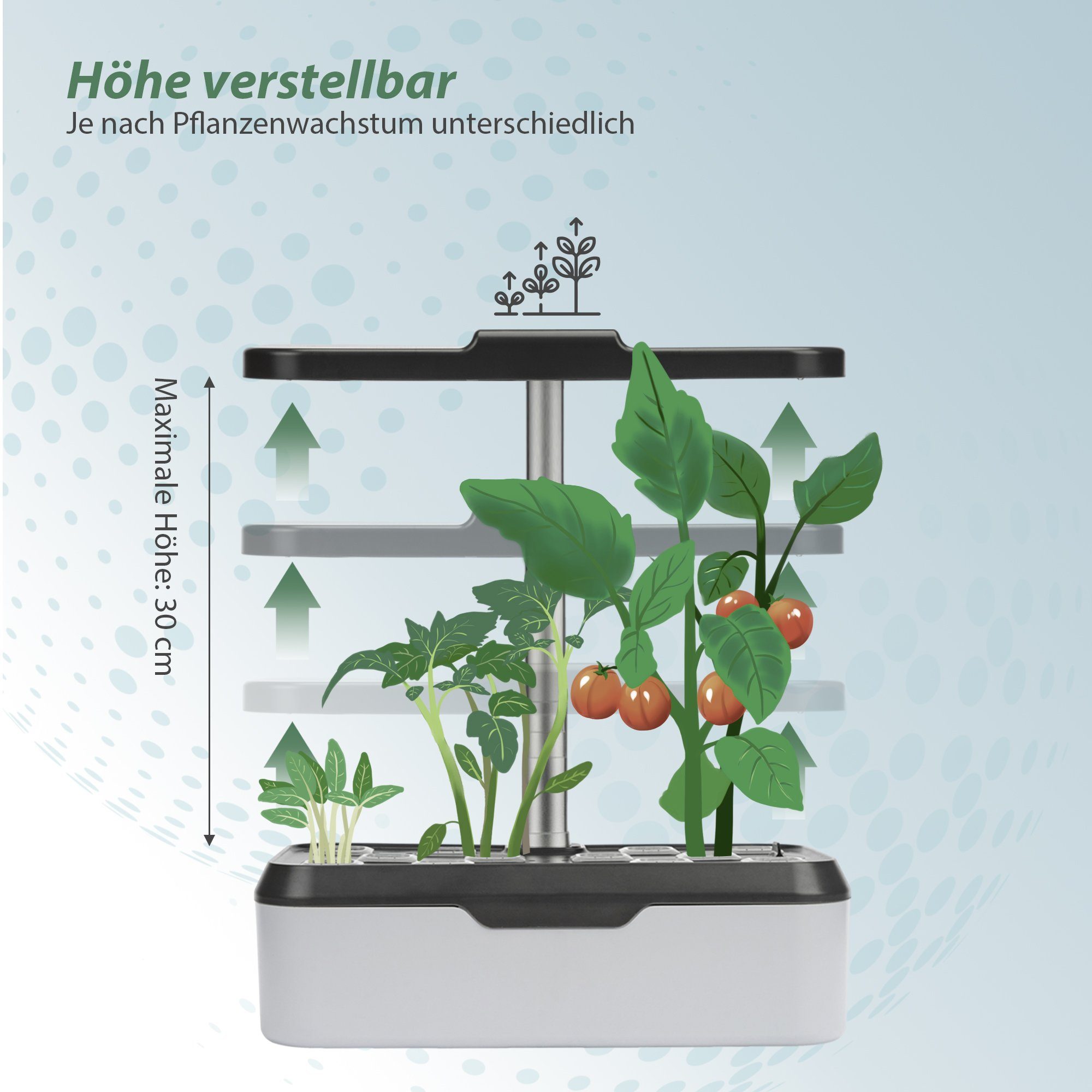 Pflanzkübel Indoor St., LED-Pflanzenlampe Packung) Hydroponische Garden,mit HomeGuru Anzuchtsysteme,Smart (1