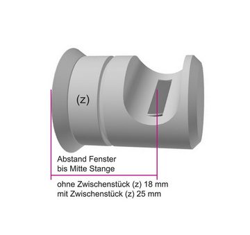 Gardinenstange Bistrogarnitur Ø 12 mm mit magnetischen Stangenauflagen, nodeko, kürzbar, geklebt, geschraubt, praktische Lagerung der Stange auf magnetischen Trägern