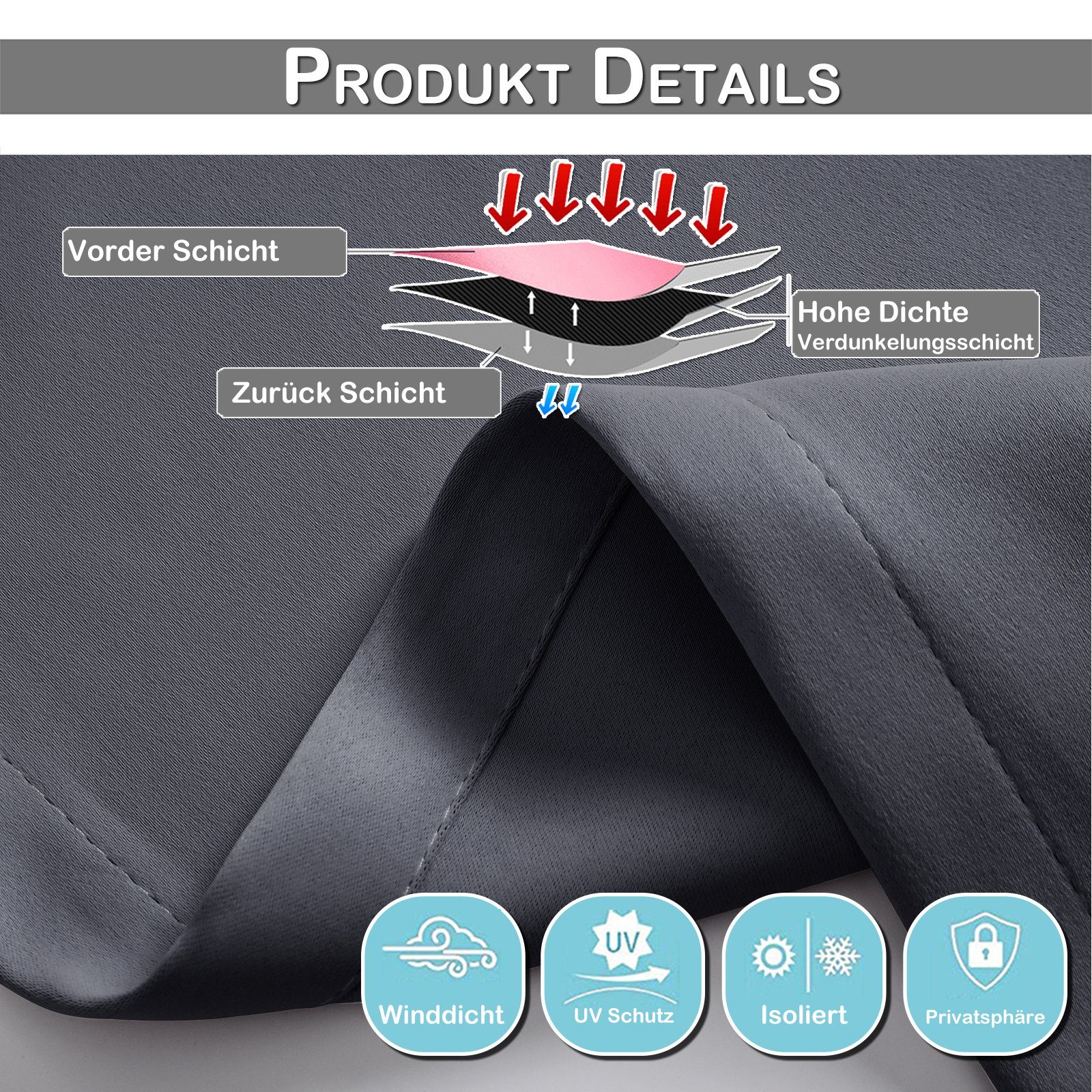 Rosnek Türvorhang Verdunkelung Thermo Türvorhang, Schlafzimmer Wohnzimmer G günstig online kaufen