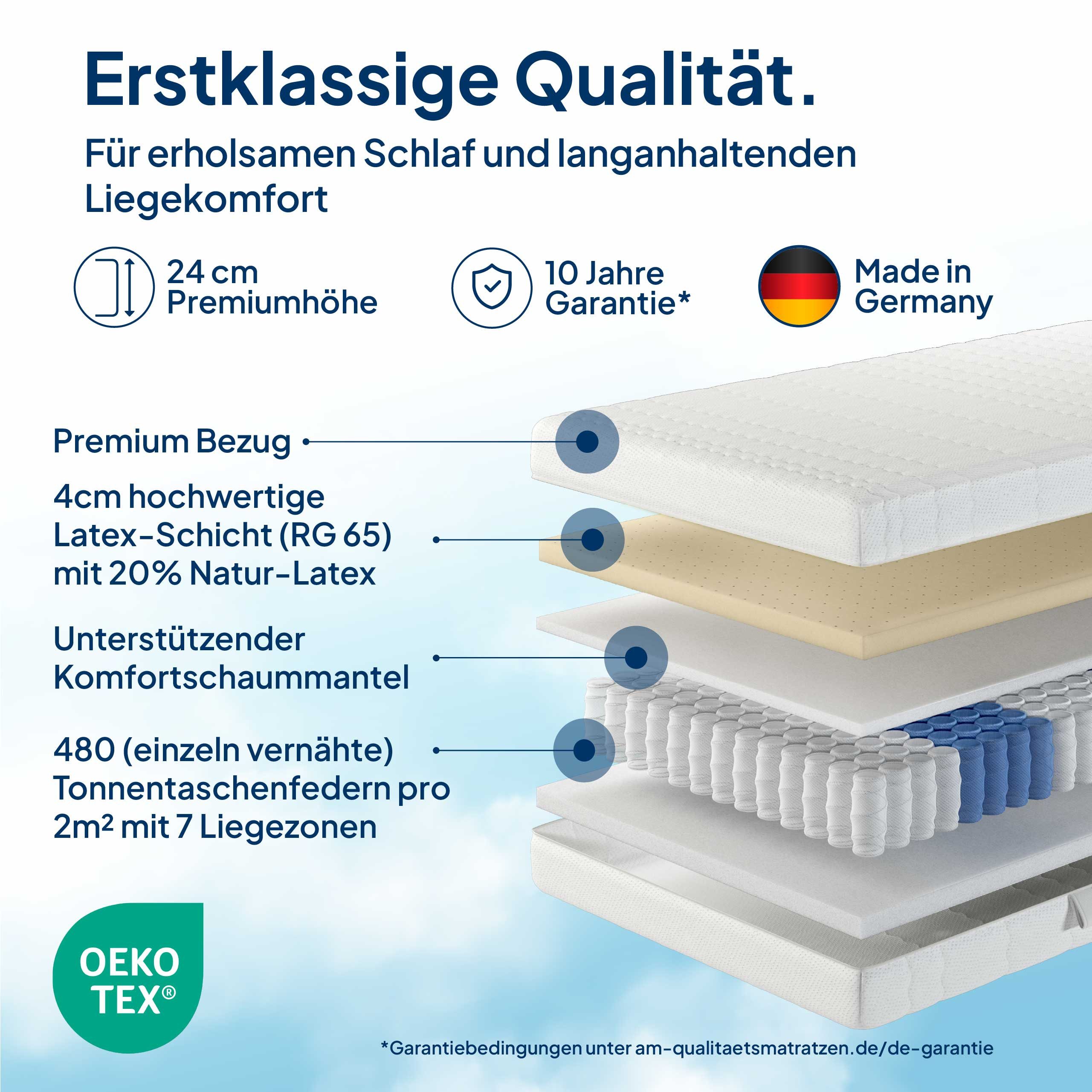 Taschenfederkernmatratze 7-Zonen Federkernmatratze mit Latex, Premium Latex-Matratze, Langlebig, AM Qualitätsmatratzen, 24 cm hoch, 80x200 cm