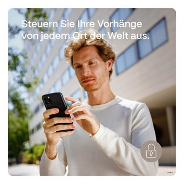 Motionblinds Rollomotor MotionBlinds Retrofit Schiene für Jalousien-Vorhänge (360cm) mit App