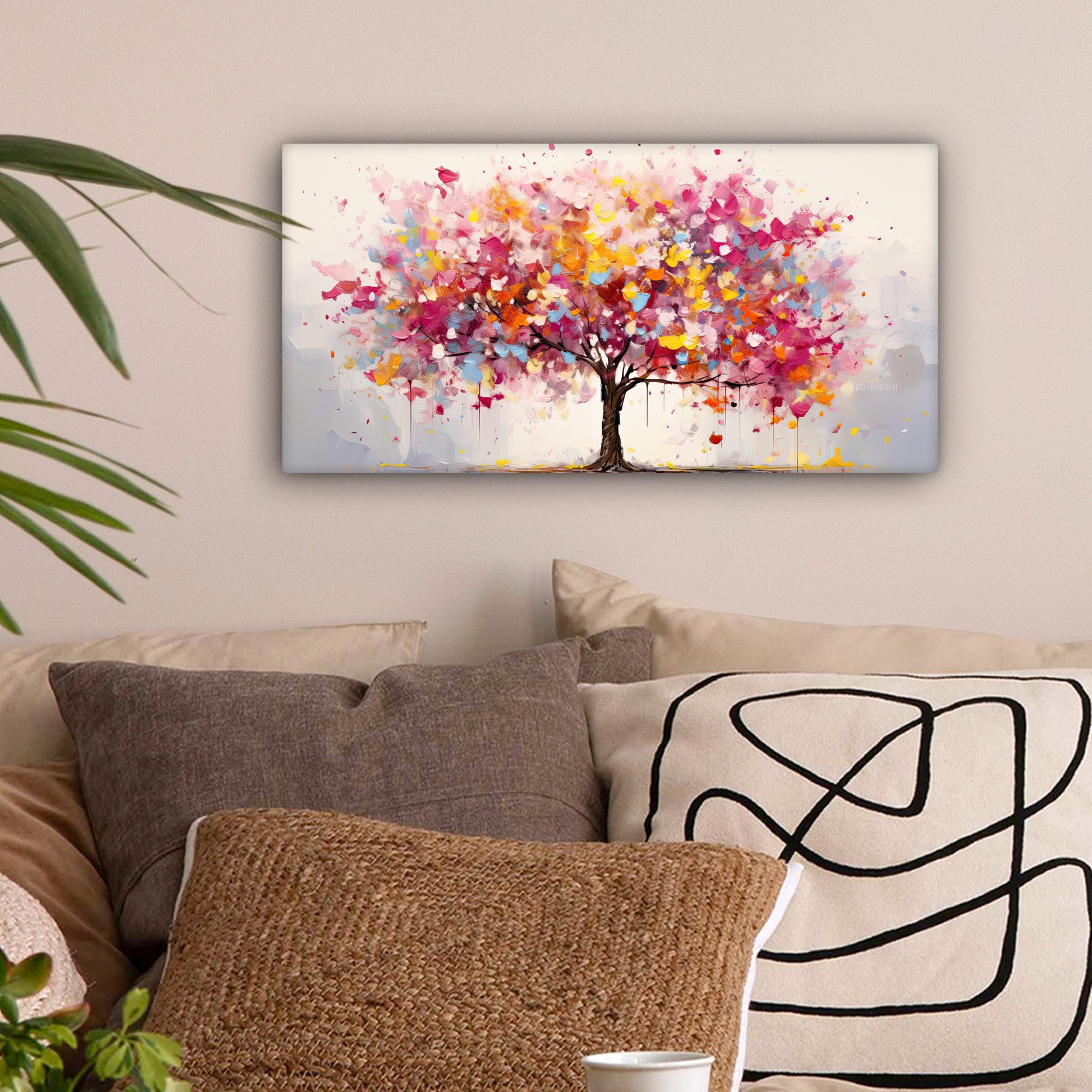 OneMillionCanvasses® Leinwandbild Panorama Aquarell - Baum günstig online kaufen