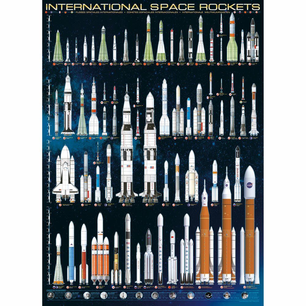 Puzzle EUROGRAPHICS Internationale 1000 Weltraumraketen, Puzzleteile