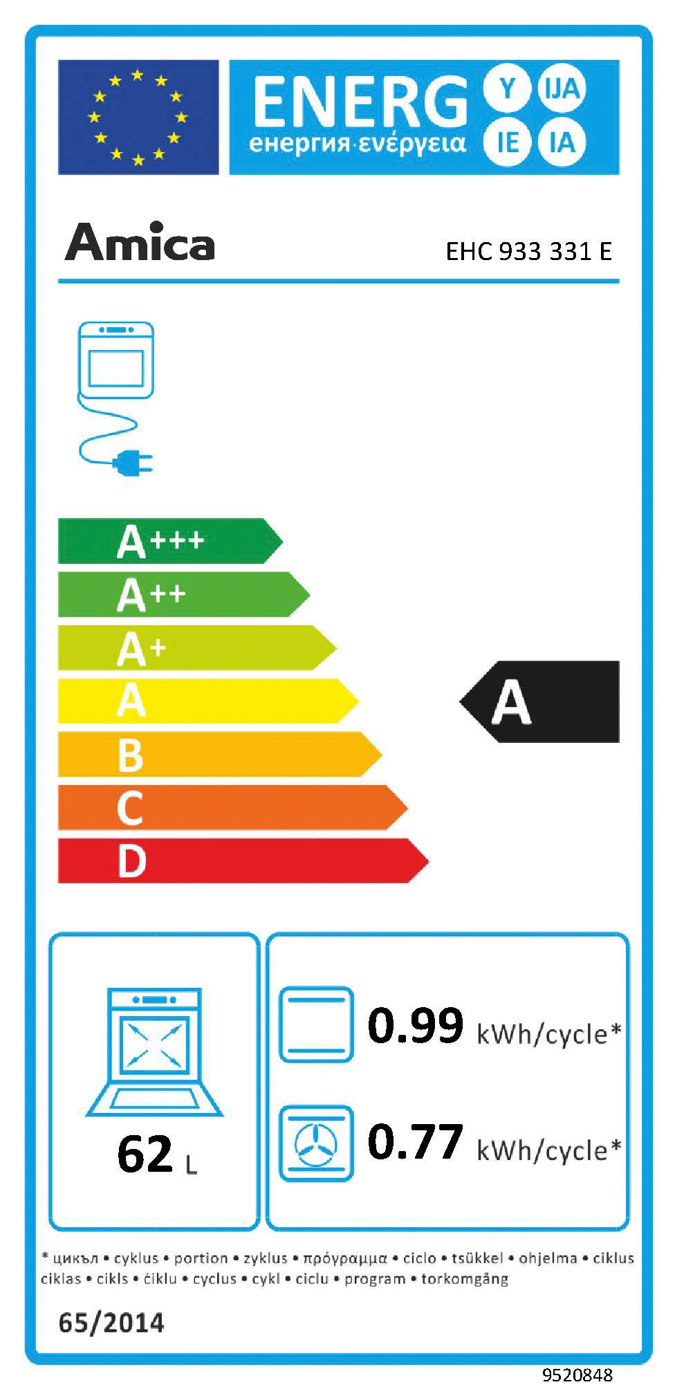 Energieeffizienzklasse: 