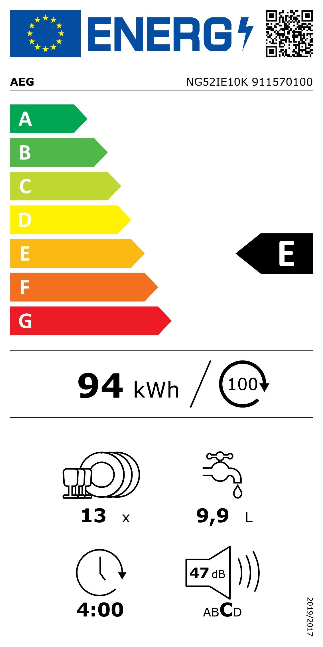 Energieeffizienzklasse: 