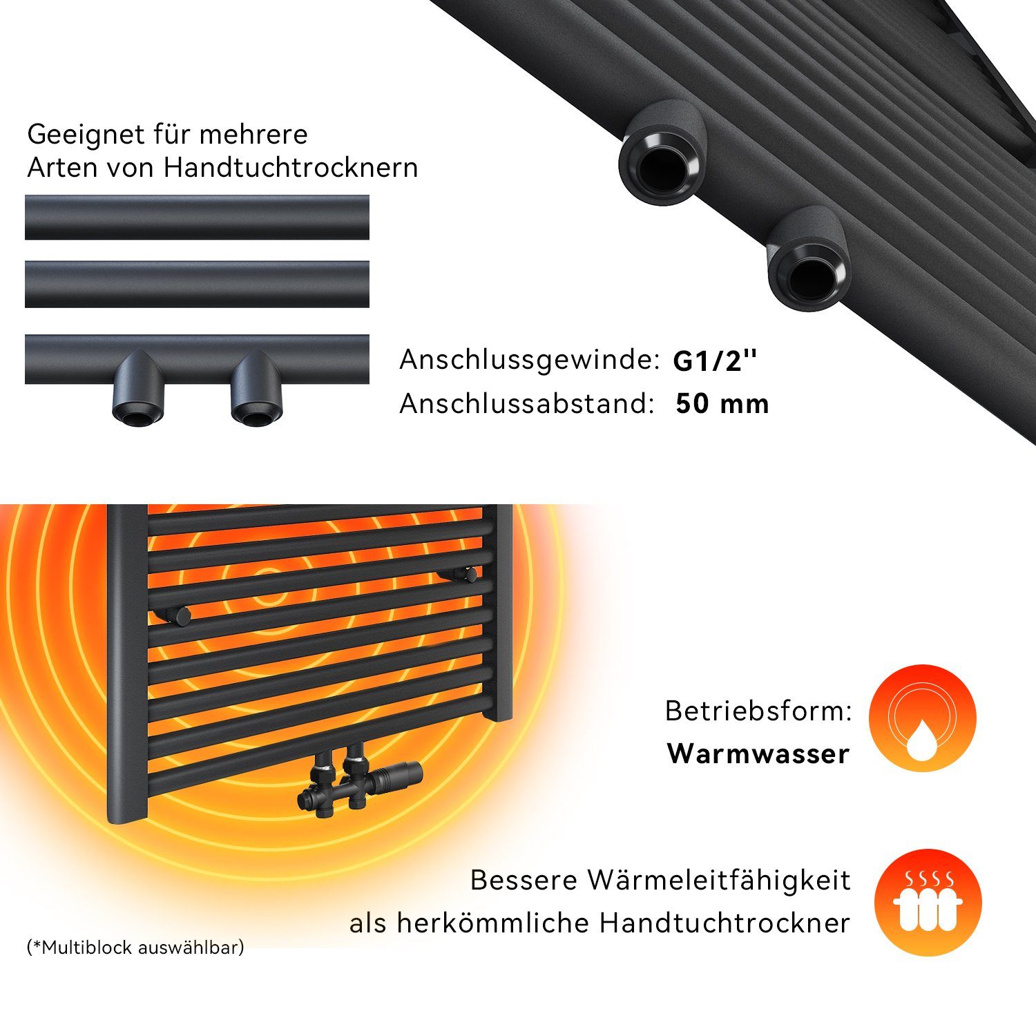 Handtuchwärmer 40x150 Cm – Hydraulisch, Stahl, Weiß, Mit Entlüftungsventil & Montageset