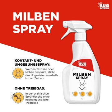 BugPower Insektenspray Milben Spray für Textilien, 1000 ml, 1-St., Wirkt effektiv und nachhaltig gegen Milben