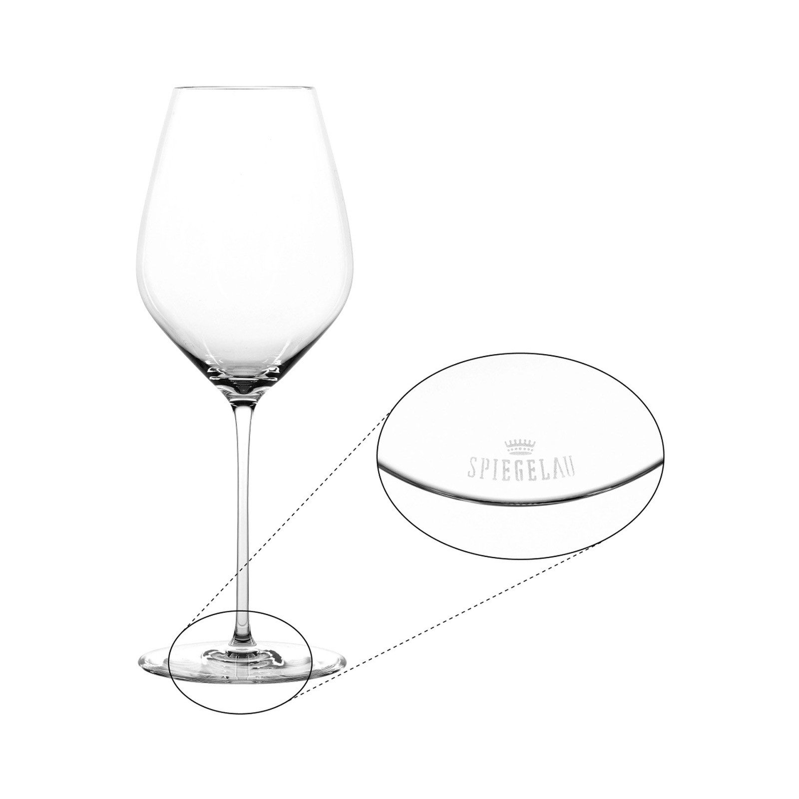 SPIEGELAU Weinglas Hi-Lite Universalgläser 510 ml 2er Set, 2-tlg., Glas