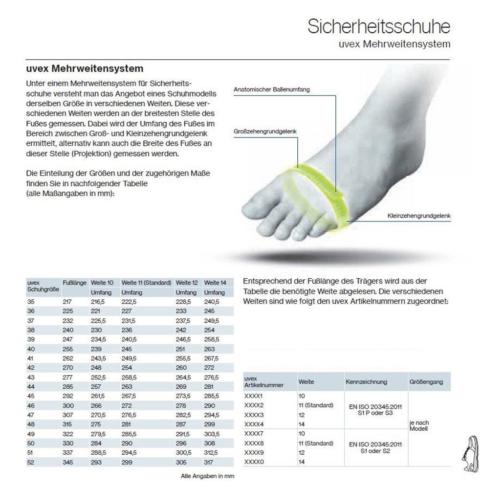 Uvex S2 68448 Sicherheitsschuh
