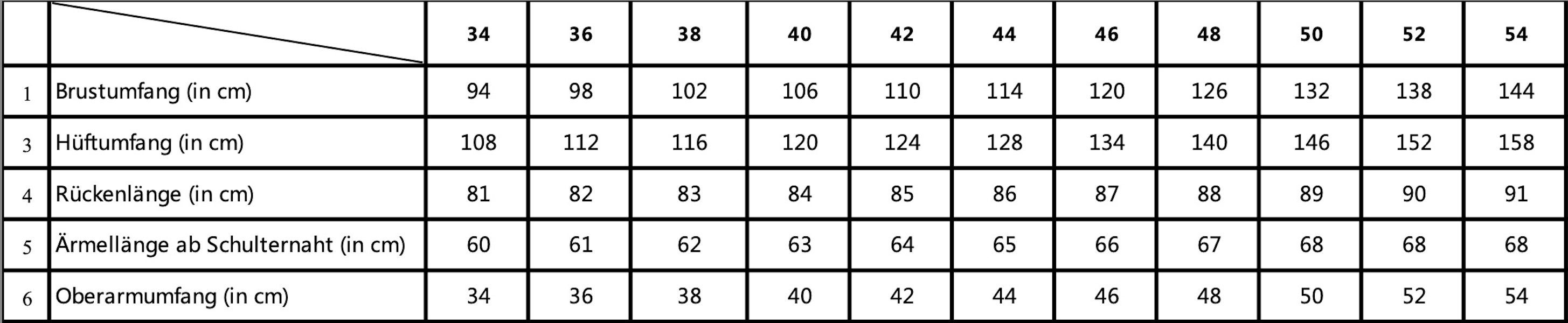 ankerglut Softshelljacke ANKERGLUTBRISE CS WOMEN auch in Großen Größen erhältlich