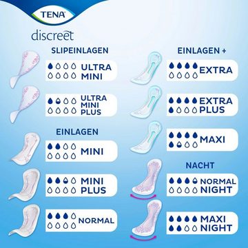 TENA Inkontinenzslip DISCREET EXTRA PLUS 8 EINLAGEN