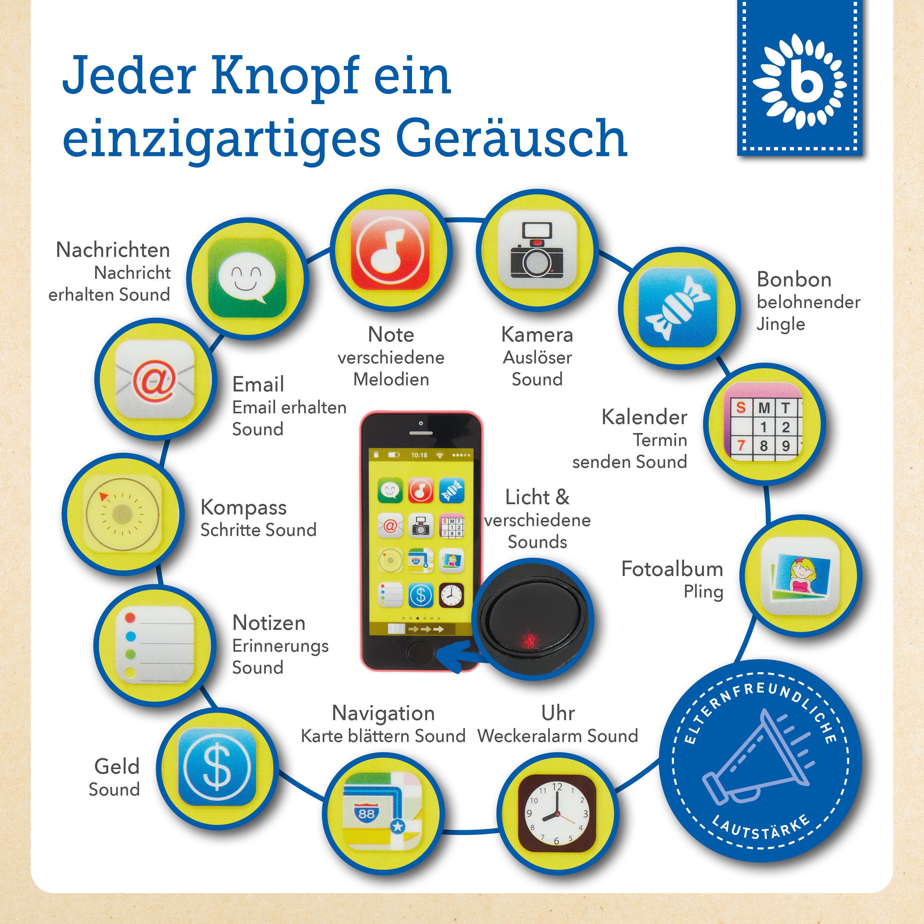 BIECO Lernspielzeug Bieco baby Smartphone Handy mit 40 Sounds