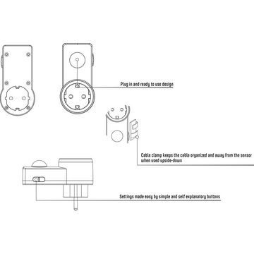 LED's light Bewegungsmelder 0190116 Steckdosenadapter, mit Bewegungsmelder 120°