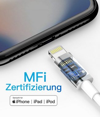Quntis »Ladekabel Zertifiziert« Blitz-Kabel, (100 cm), iPhone Kabel 3Pack