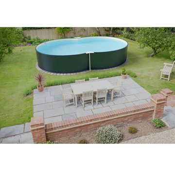 Planet Pool Achtformpool Stahlwandpool Set (6-teilig) achtform 470x300x120c (Komplett-Set), verzinkte Stahlwand