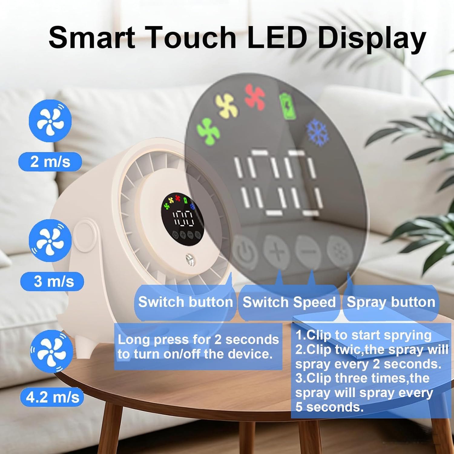 MOPUEA Tischventilator Turbo Tischventilator Mit Sprühnebel 100 Windstufen Akku Ventilator, Leise USB Luftzirkulator Mit LED Anzeige Für Büro Schlafzimmer Camping