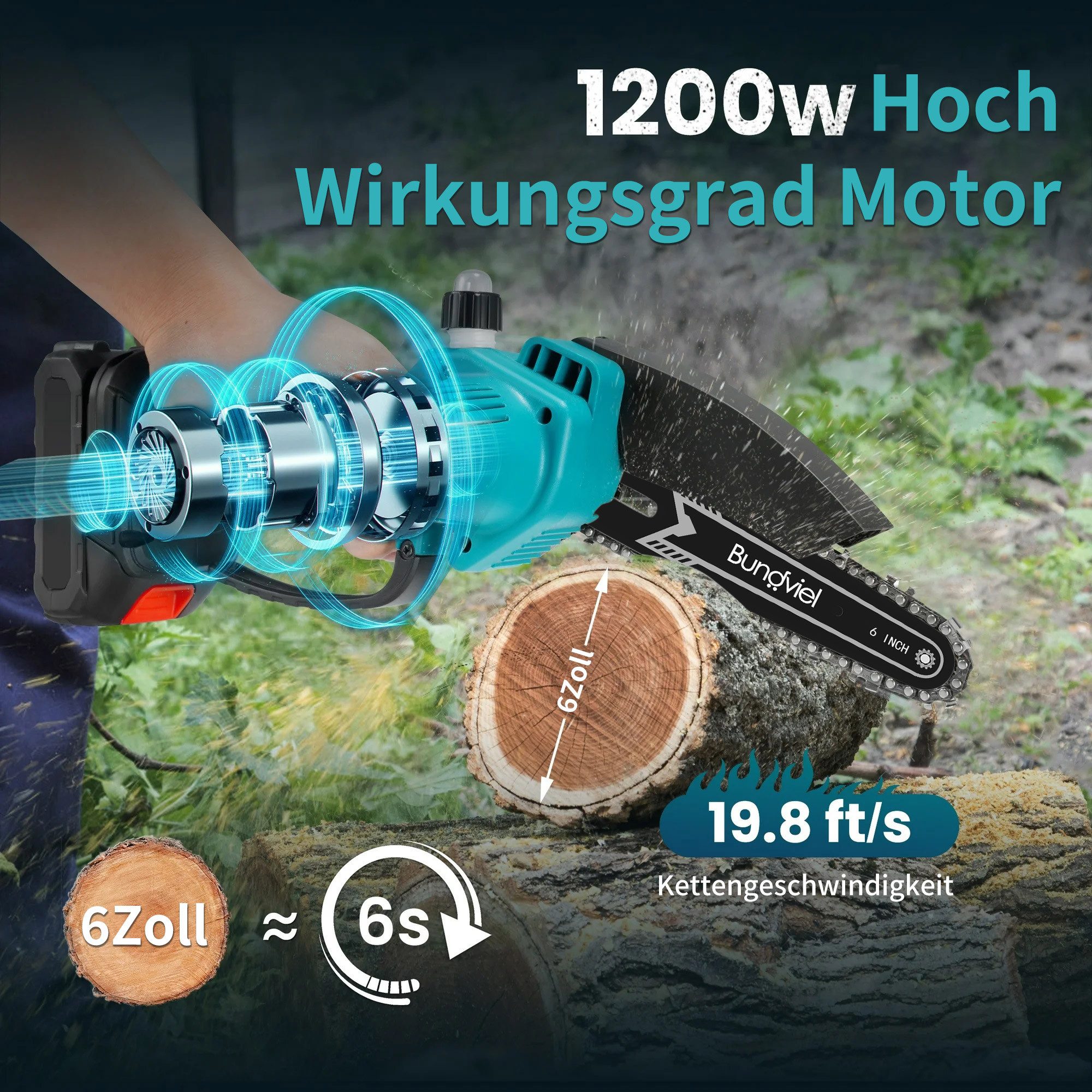YI Akku-Kettensäge Akku-Kettensäge, 6/8 Zoll Mini günstig online kaufen