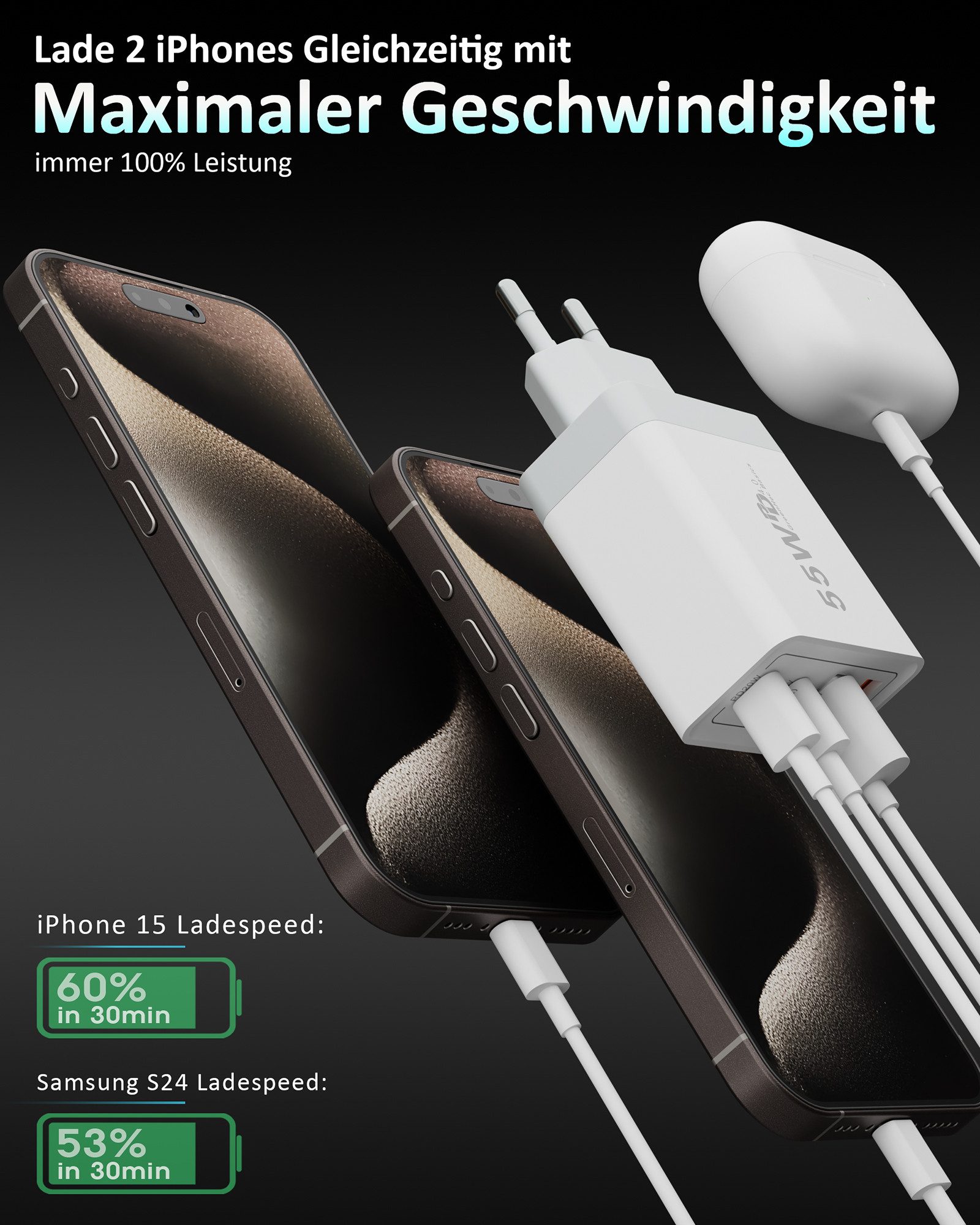 GreenHec Ladegerät USB-C iPhone mehrfach Charger Handy Stecker Adapter Netzteil Schnelllade-Gerät (0,00 mA, set, 55w Quatro Charger, iPhone 17 16 15 14 13 12 iPad Pro Max Air Plus, Schnell, 55w Multiport)