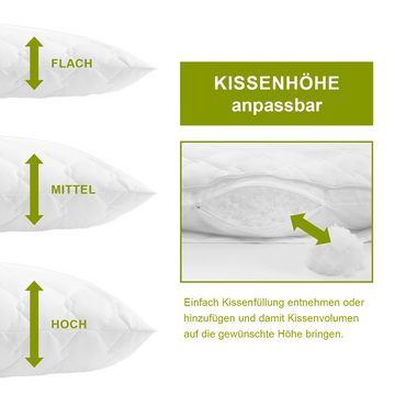 Kopfkissen Kissen Irisette Greenline Megafil® Bio, irisette GREENLINE, Füllung: 100 % Polyester – Megafil® Bio-Faser (Hohlfaserkugeln), Bezug: hautsympathisch, Seitenschläfer, Rückenschläfer, Bauchschläfer, waschbar bis 60°C, allergikergeeignet, umweltbewusste Schläfer