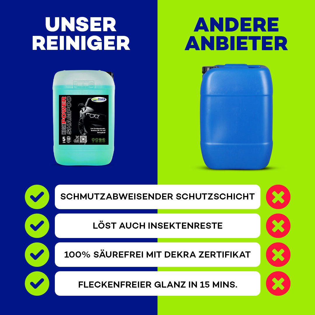 CleanTruck Autoshampoo