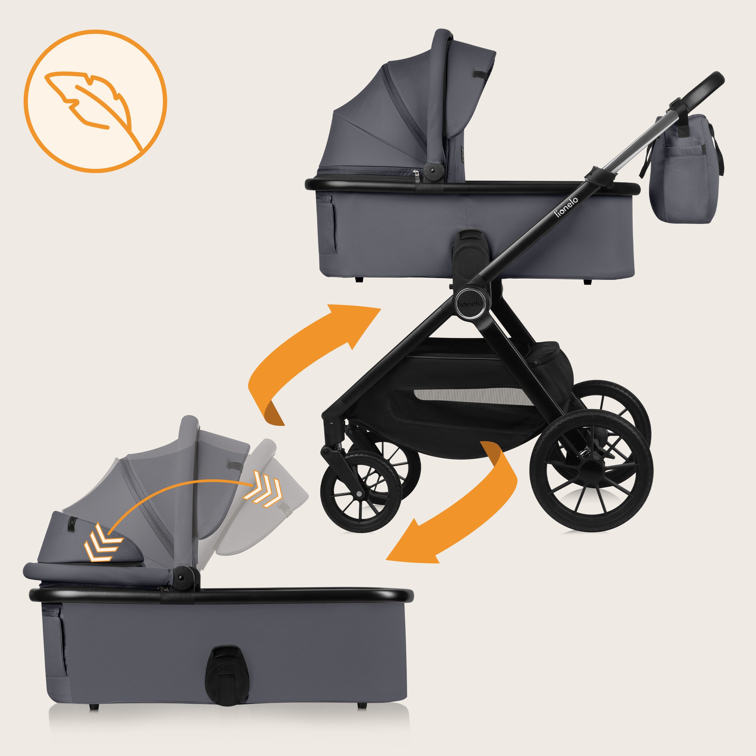 lionelo Kombi-Kinderwagen LAYLA 2IN1, (Set), 3D-Panoramabelüftung/ XXL-Sitz/ komfortable Federung