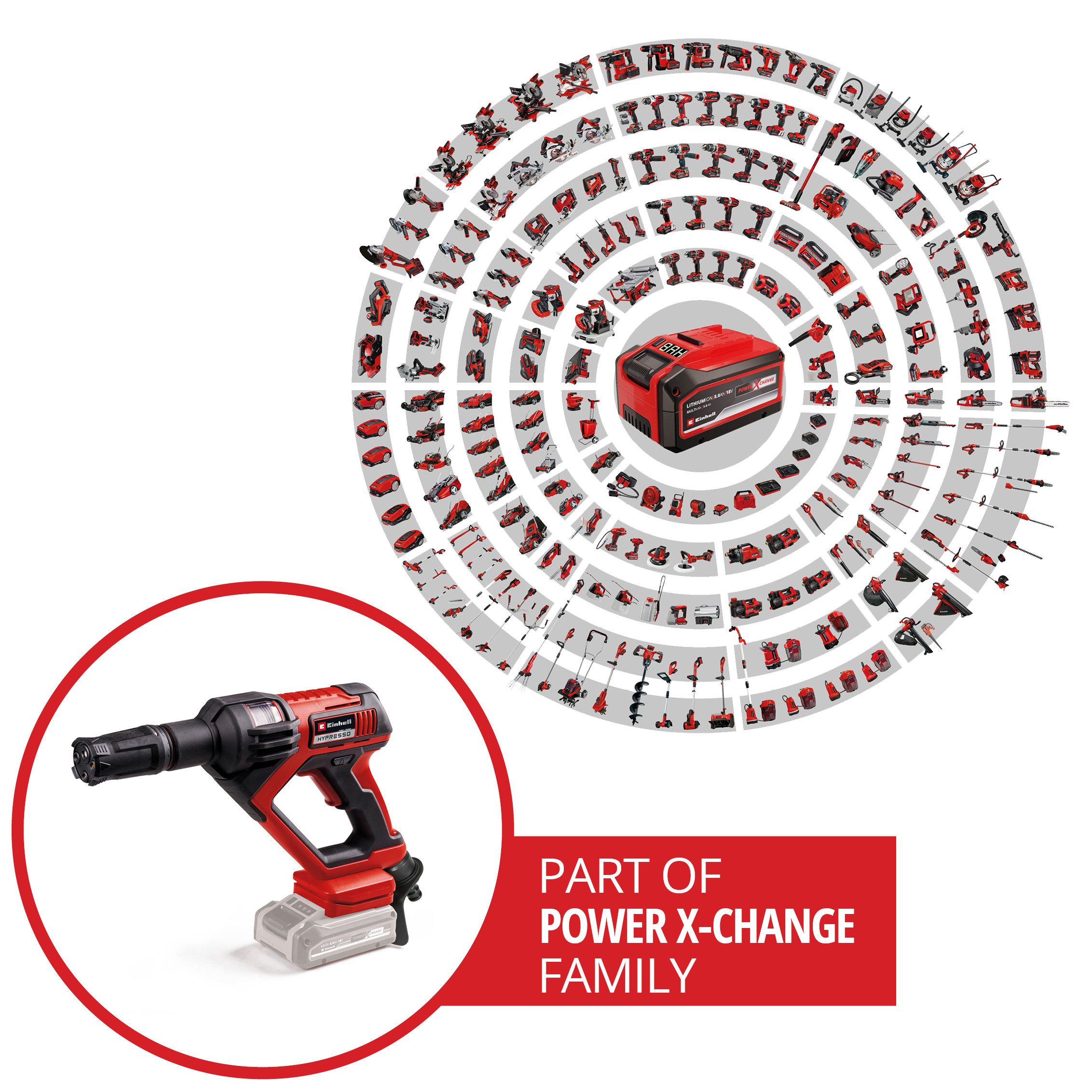 Einhell Akku-Druckreiniger HYPRESSO 18/24-1, Druck max: 24 bar, Fördermenge max: 240 l/h, Druckreinigerpistole ohne Akku und Ladegerät – Bild 2 von 5