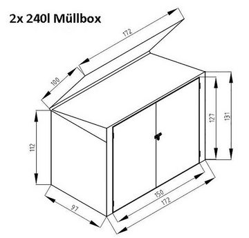 WESTMANN Mülltonnenbox, für 2 x 240 l