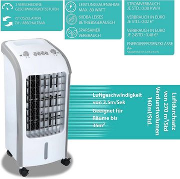 Sena Ventilatorkombigerät Dunlop mobiles Klimagerät ohne Abluftschlauch, Wasserkühlung, Aircooler, Aircondition, 60W, Luftkühler, leise, Ventilator Kühler