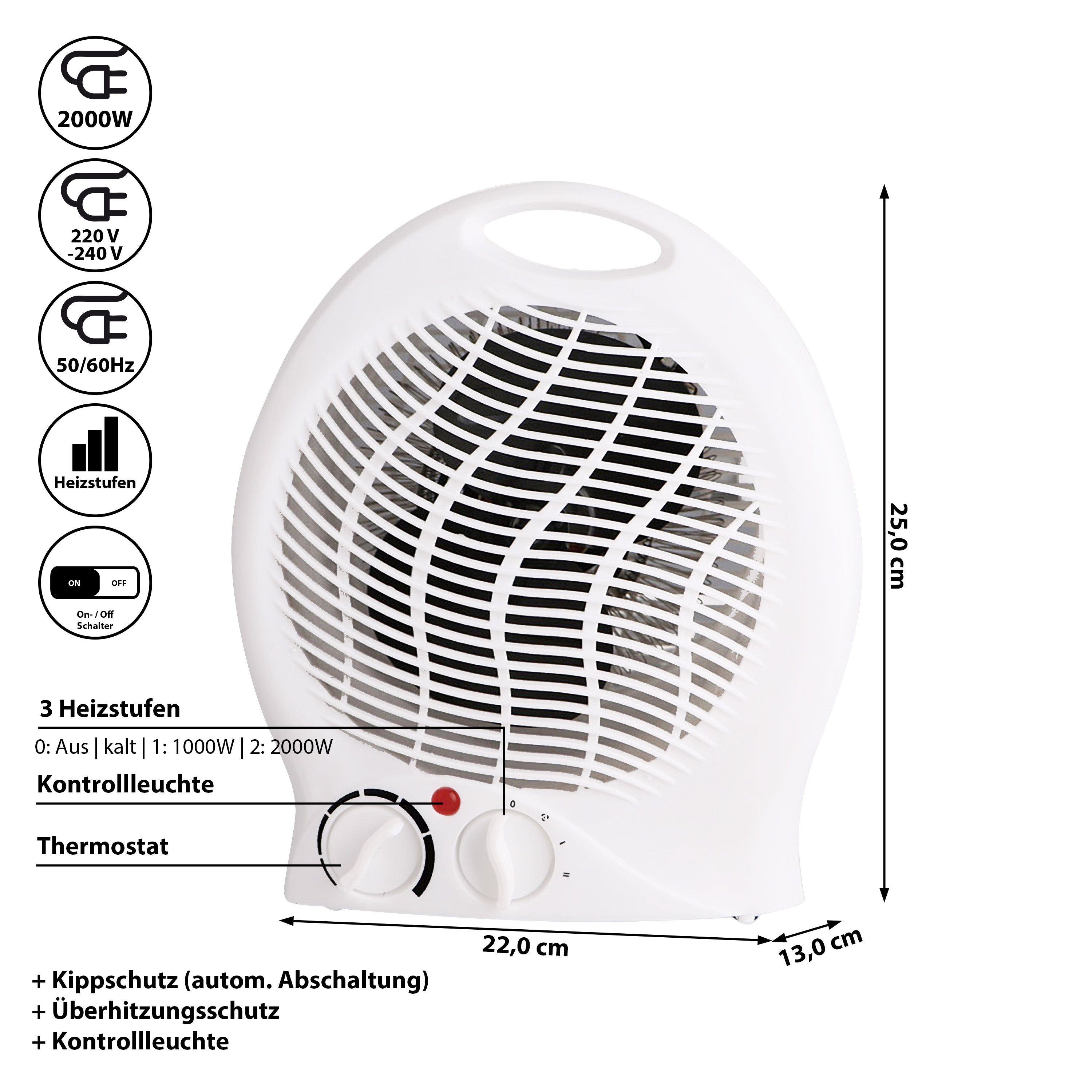 mit Überhitzungsschutz CEPEWA Kippschutz Heizgebläse Heizlüfter und Stufen 3