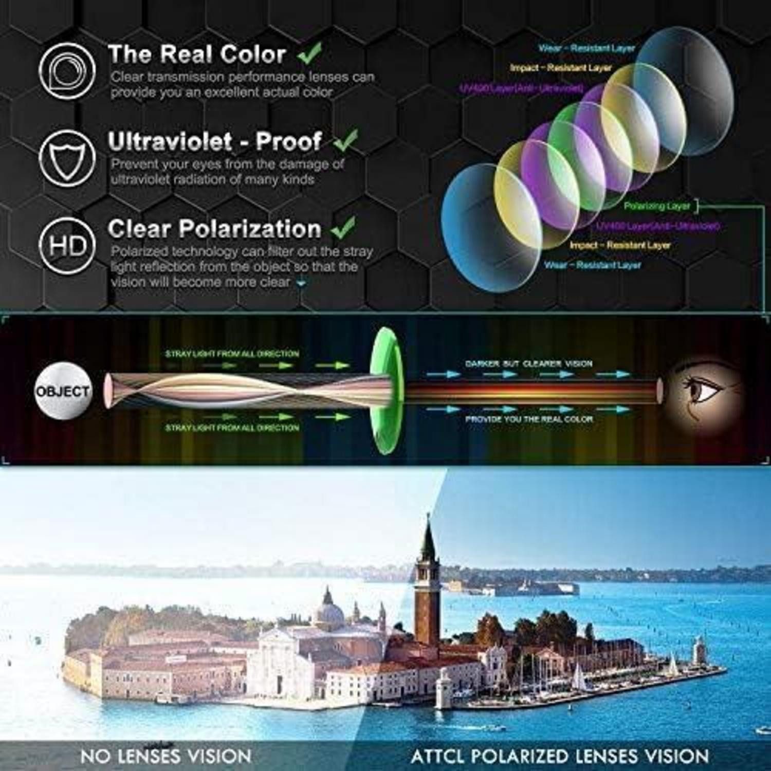 LuxusKollektion Sonnenbrille Sonnenbrille Herren Polarisert Blau/Verspiegelt