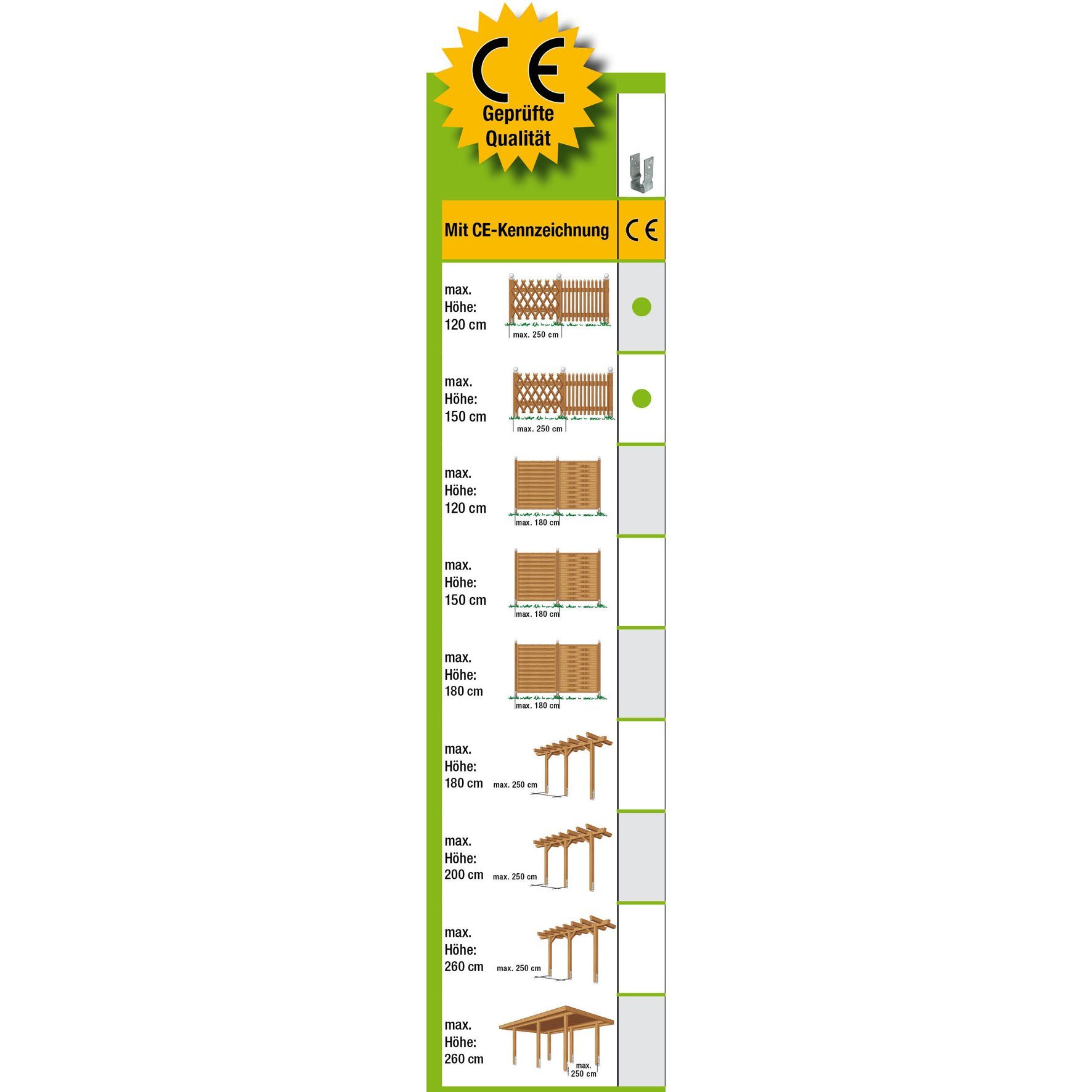 Alberts Pfostenträger U-Pfostenträger ETA-10/0210 101x150x100x60mm feuerverzinkt Aufschraub