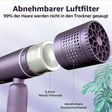 7MAGIC Haartrockner, 1600 W, Lila Faltbarer Ionen Haartrockner, mit Innovativer Mikrofilter, COOL/ WARM/ HOT + LOW/ HIGH Speed Setting